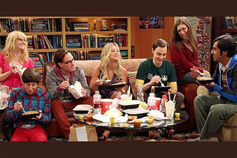 How Well Do You Know The Big Bang Theory Theme Song