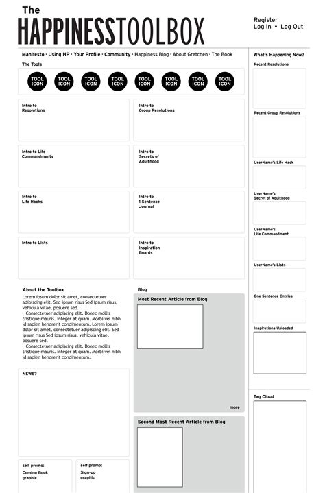 The Happiness Project Toolbox The Chopping Block Inc