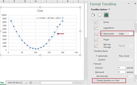 How To Add Best Fit Linecurve And Formula In Excel