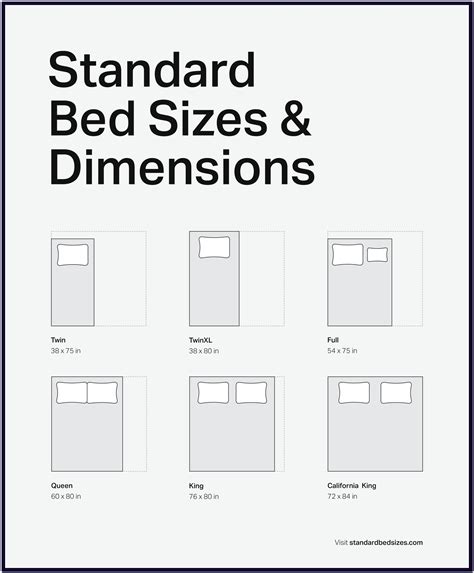 Standard Mattress Sizes Chart Twin Full Queen King