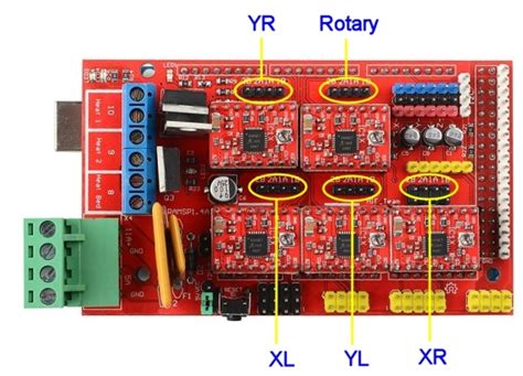 DevCnc Foam Arduino Mega Ramps Controller