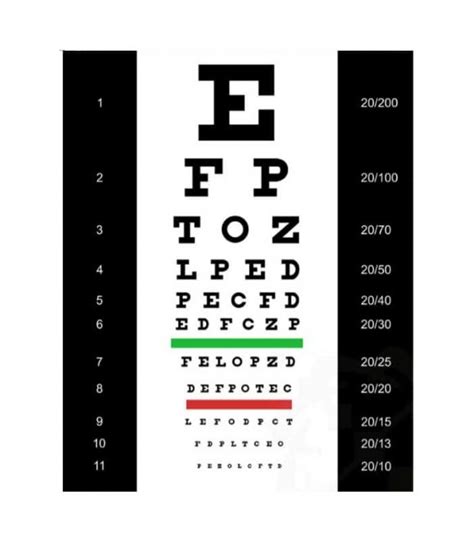Printable Eye Chart Read The Chart Down To The First Line That You
