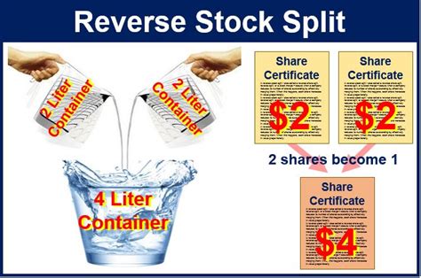 What Is A Reverse Stock Split Market Business News