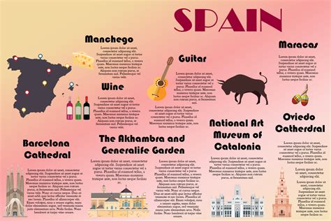 Interesting Facts About Spain Infographic Facts About