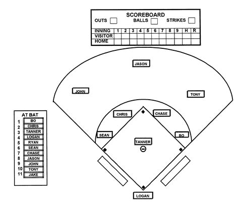 Free Baseball Lineup Card Template