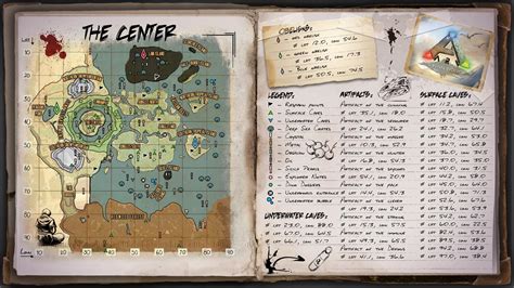 Ark Survival Evolved Official Maps