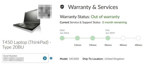 How To Check Warranty Of Lenovo Laptop Or Desktop Hardware Corner