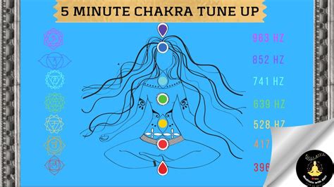 Minute Chakra Balancing Beej Mantra I Chakra Tune Up Youtube