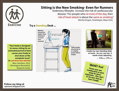 8 Habits To Health Sitting The New Smoking Click On Image To Enlarge