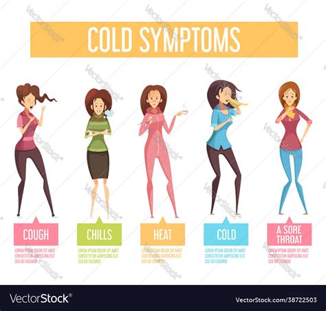 Flu Cold Symptoms Flat Infographic Poster Vector Image