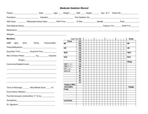 anesthesia record template  work pinterest templates