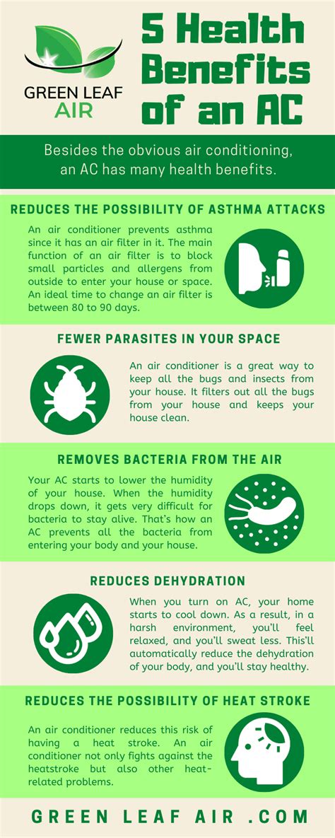 5 Health Benefits Of An Air Conditioner Green Leaf Air