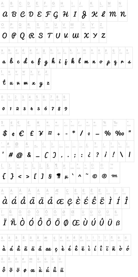 Pacifico Font Lettering Alphabet Silhouette Cameo Fonts Stencil Font