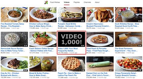 Youtube Best Practices Food Wishes Shows How To Do It Right Pace