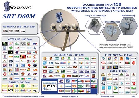 Access More Than 150 Free Satellite Tv Channels Satellite Tv