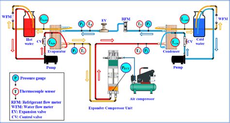 Compressor Circuit Diagram