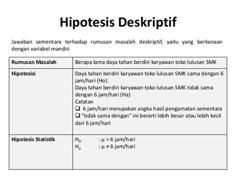 Contoh Proposal Hipotesis Kajian Hipotesis This Presentation Is A Vrogue
