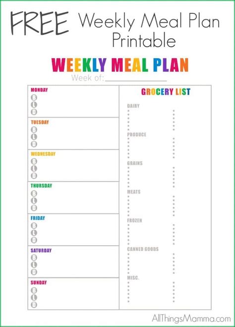 Easy Tips To Create A Meal Plan All Things Mamma