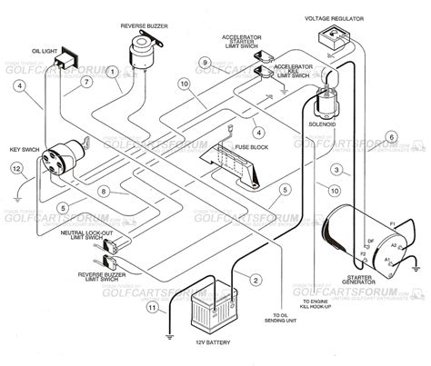 Https://techalive.net/wiring Diagram/1994 Club Car Ds Wiring Diagram