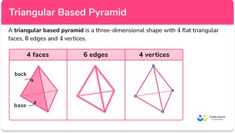 Triangular Based Pyramid Gcse Maths Steps And Examples