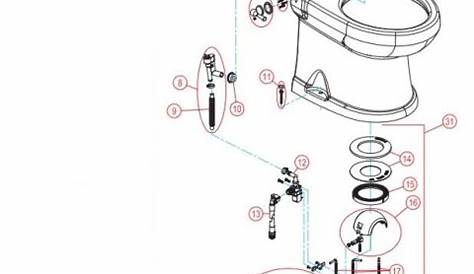 dometic vacuflush toilets sealand