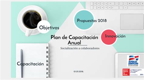 Plan Anual De Capacitación By Jenniffer Reina On Prezi