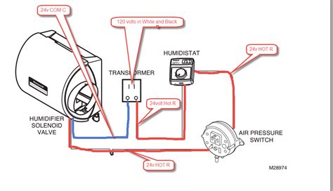 Here is my new thermostat connections: Honeywell He360a Furnace Humidifier Wiring Diagram - Wiring Diagram