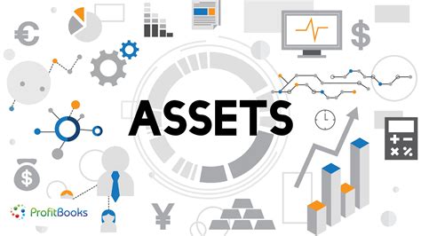 What Is Fixed Asset Types Formula And Calculation Methods