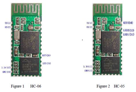 Hc 05 Bluetooth Module Pinout Specifications Default Settings Images