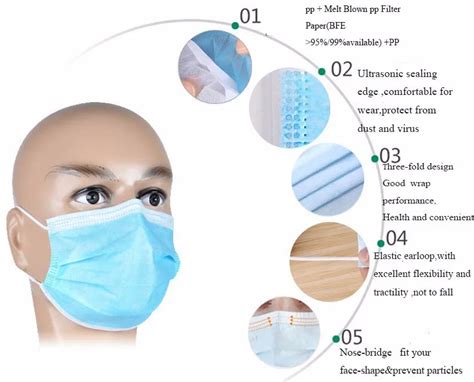 Bfe 95 Pp Melt Blown Fabric Disposable Surgical Face Mask Buy