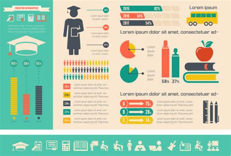 Infographic Higher Education