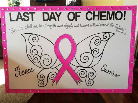 Cancer Last Day Of Chemo Poster Last Day Of Treatment Chemo