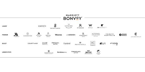 With over 30 brands, marriott has hotels that fit just about every travel style and budget. The Insides of the Secret Marriott Cobalt Elite Status ...