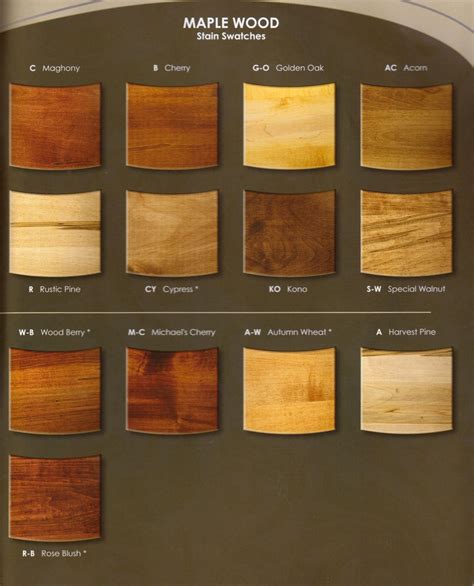 Minwax Pine Wood Stain Color Chart