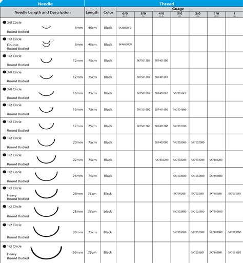 Silk Suture Silk Suture Meiyioem 中国 上海市 生产商 医药化学品 化工 产品 自助贸易