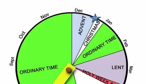 Printable Liturgical Calendar Worksheet