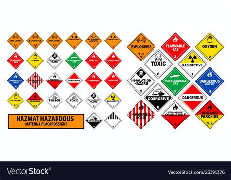 Hazardous Materials Placards Stock Photos Images Pictures My XXX Hot Girl