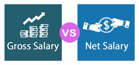 Gross Salary Vs Net Salary Top 6 Differences With Infographics