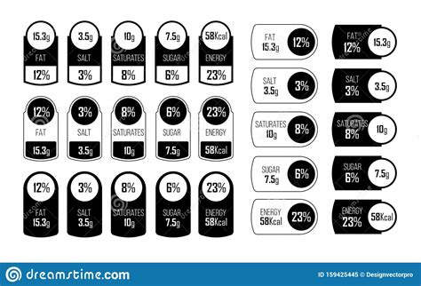 A key component to traceability of food is the identication of cases by product id and lot code. Nutrition Facts Labels In Black And White Set Stock Vector - Illustration of facts, measure ...