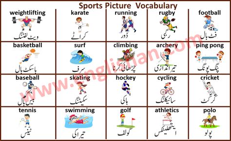 Sports Vocabulary Spanish Sports Vocabulary Video Lesson Transcript