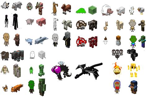 Types Of Mobs In Minecraft