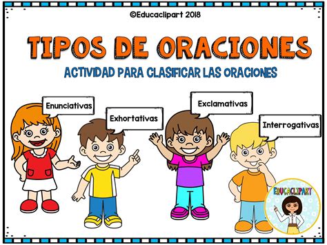 Educaclipart Hoy Repasamos Los Tipos De Oraciones Con