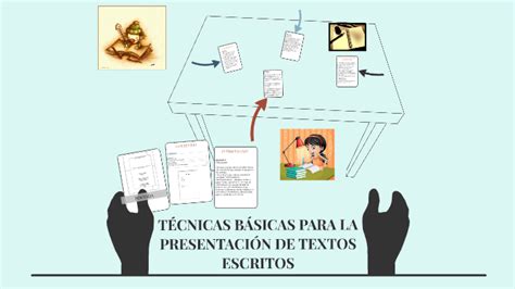 TÉcnicas BÁsicas Para La PresentaciÓn De Textos Escritos By Nissi Pinto