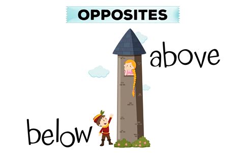 Opposite Words For Below And Above 295146 Vector Art At Vecteezy