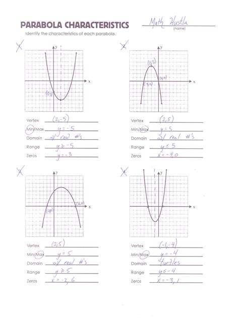 The website math goodies also offers worksheets on factors, multiples and integers, all of which can be downloaded separately along with. Domain And Rangefunction Notation Reading Graphs Worksheet ...