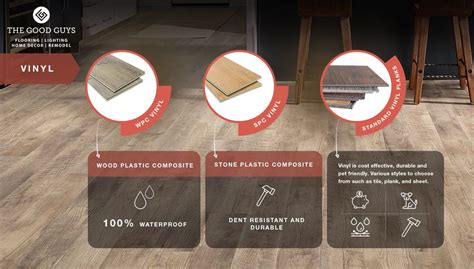 Pros And Cons Of Vinyl Plank Flooring The Good Guys