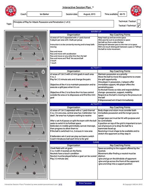 Football Training Drills Soccer Drills Soccer Coaching Soccer Team