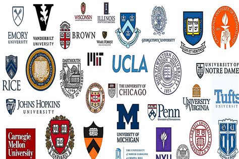 50 Best Colleges In The United States 2021 Exposeuk Info