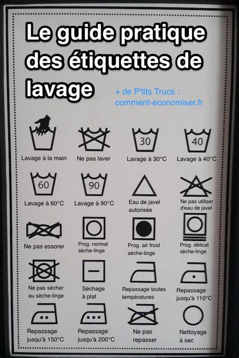 Étiquettes de lavage enfin un guide pour comprendre leurs significations