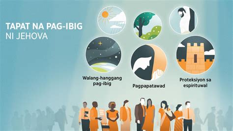 Ano ang Ibig Sabihin sa Iyo ng Tapat na Pagibig ni Jehova